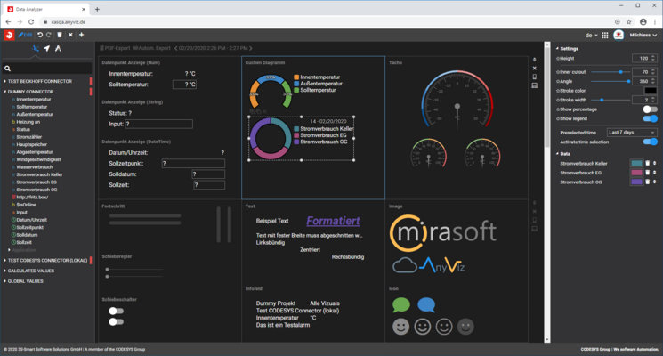 INTUITIVE DATA ANALYSIS IN THE CODESYS AUTOMATION SERVER